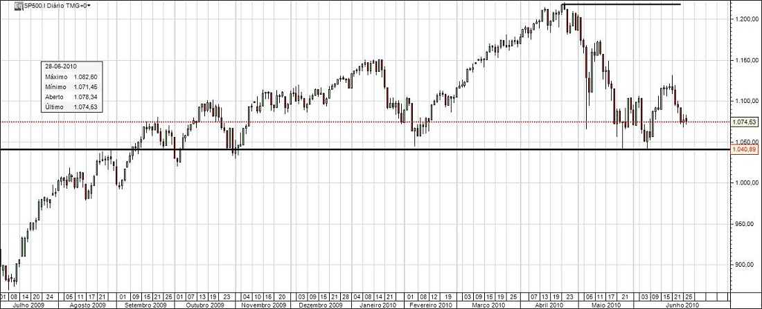 sp500.jpg