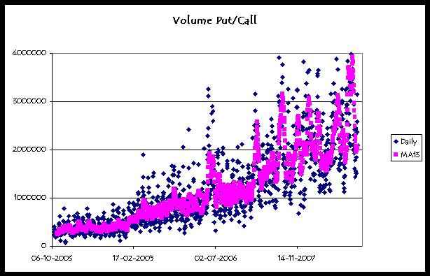 volume_putcall.jpg