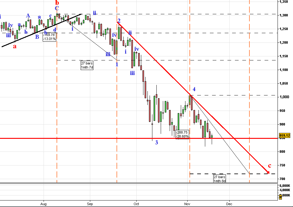 spx86.jpg