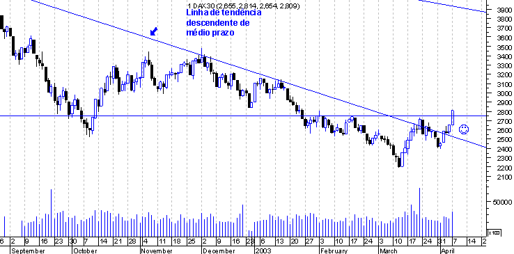 forum-dax.gif