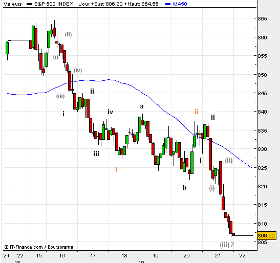 spx19nov.PNG