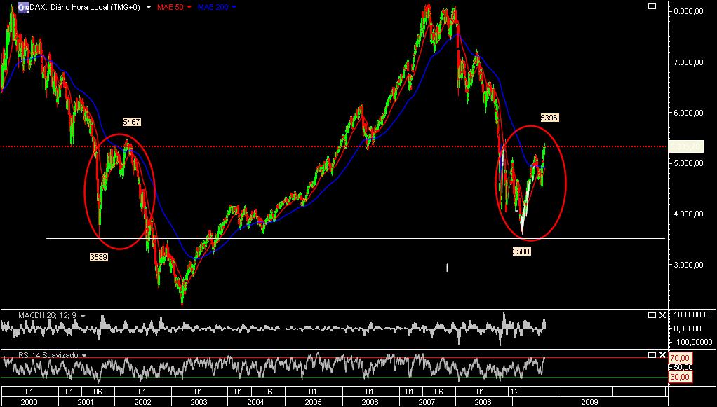 dax.jpg