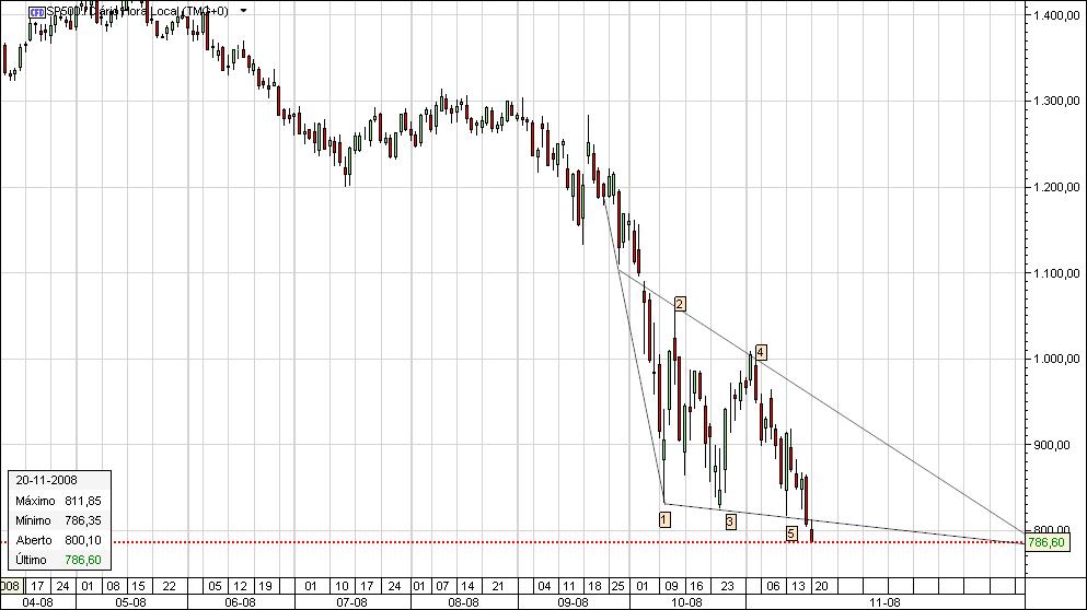 sp500.jpg