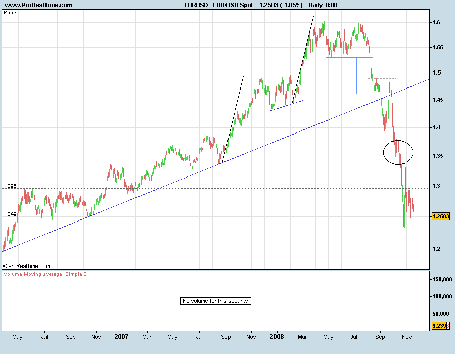 EURUSD081120.png