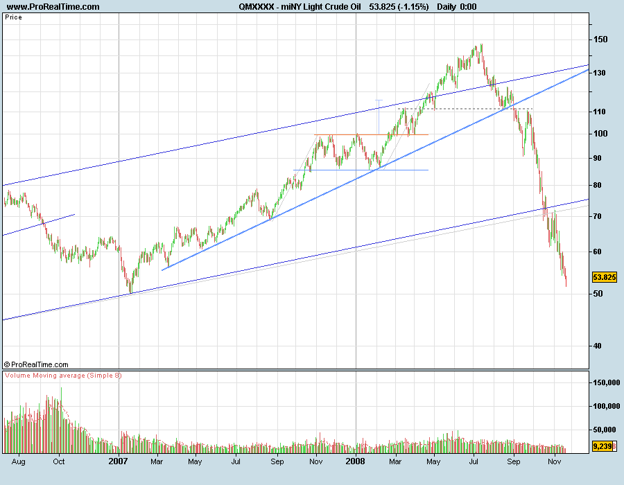 CrudeOil081120.png