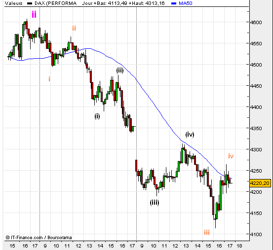 dax20nov.PNG