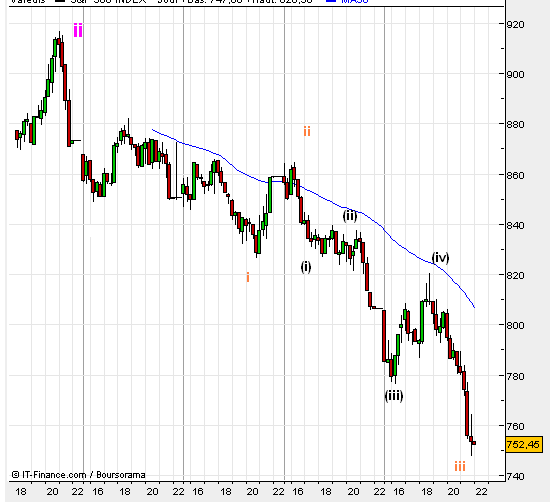 spx20nov.PNG