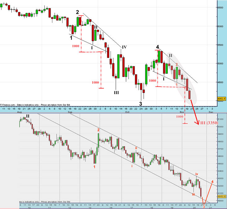 dax_20_11_h.jpg