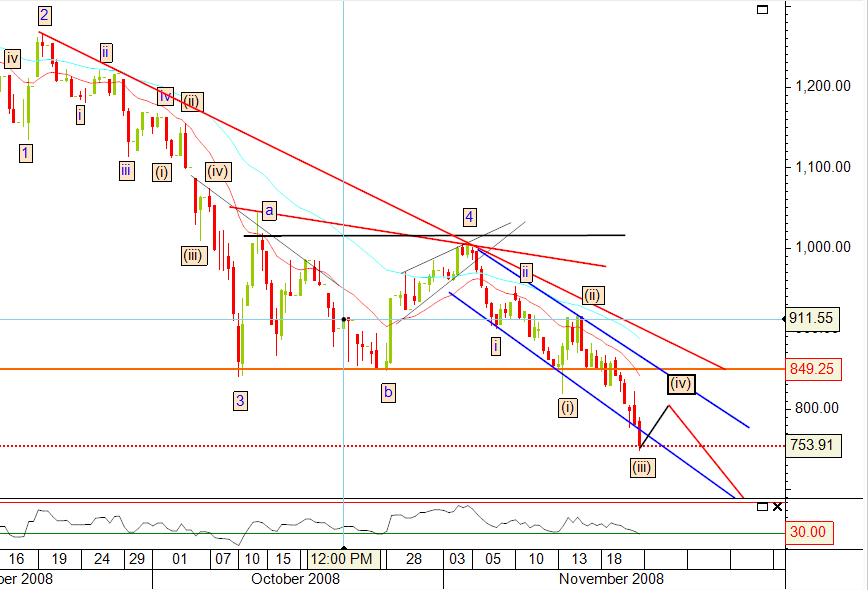 spx90.jpg