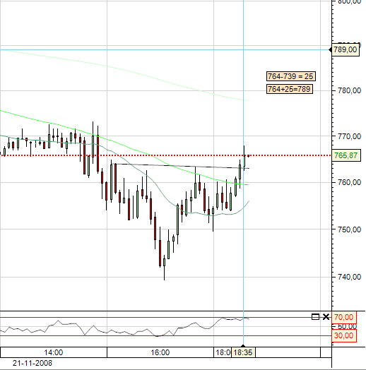 spx_5m.png