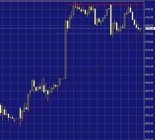 dax-20030408a.gif