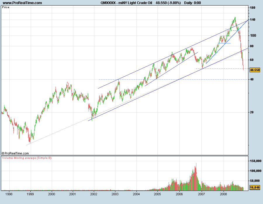 CrudeOil081121lp.png
