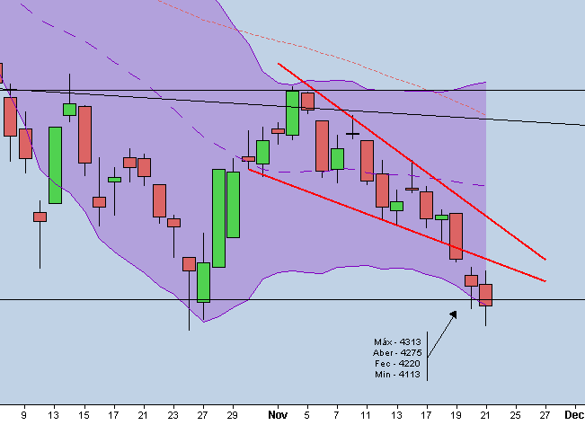 DAX (PERFORMANCEINDEX).png