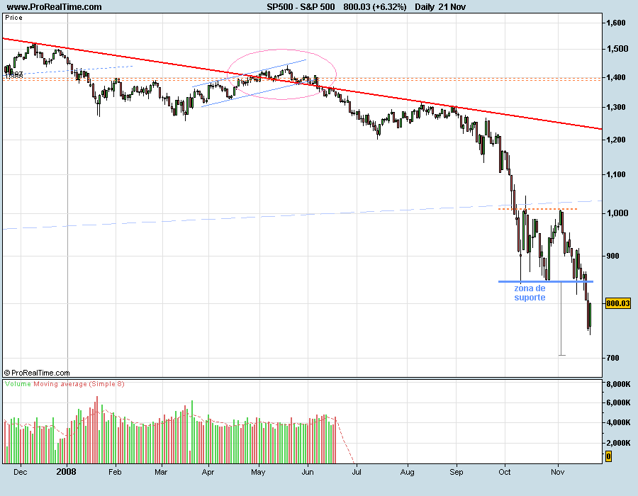 S&P08111821.png