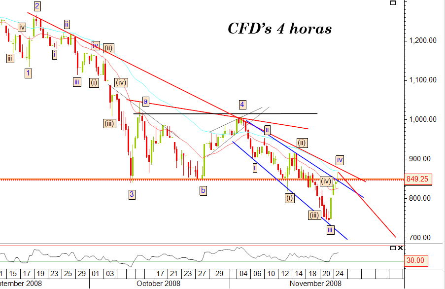 spx92.jpg
