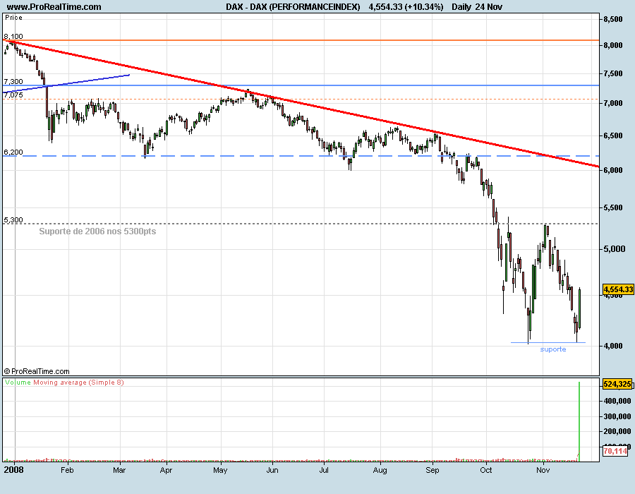 DAX081124.png