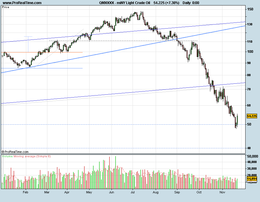 CrudeOil081124.png