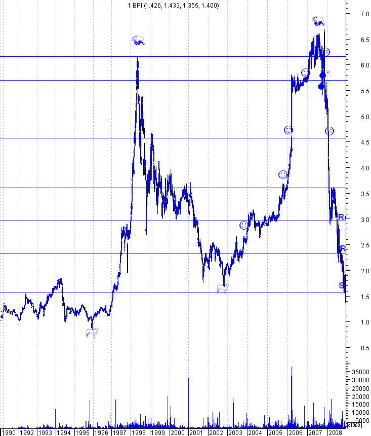 forum-bpi1.GIF