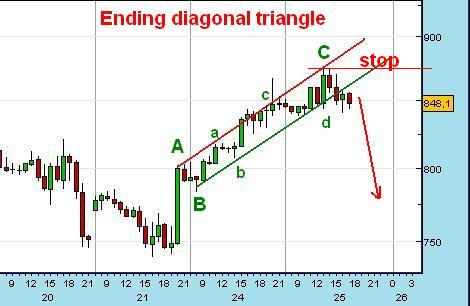 spx.JPG