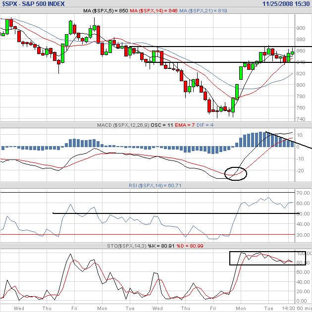 spx apoio para 26112008.jpg