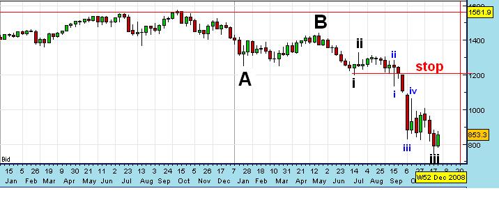 spx.JPG