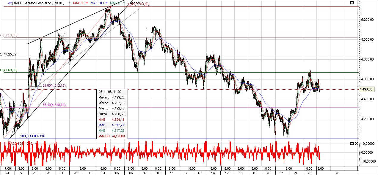 DAX6.jpg