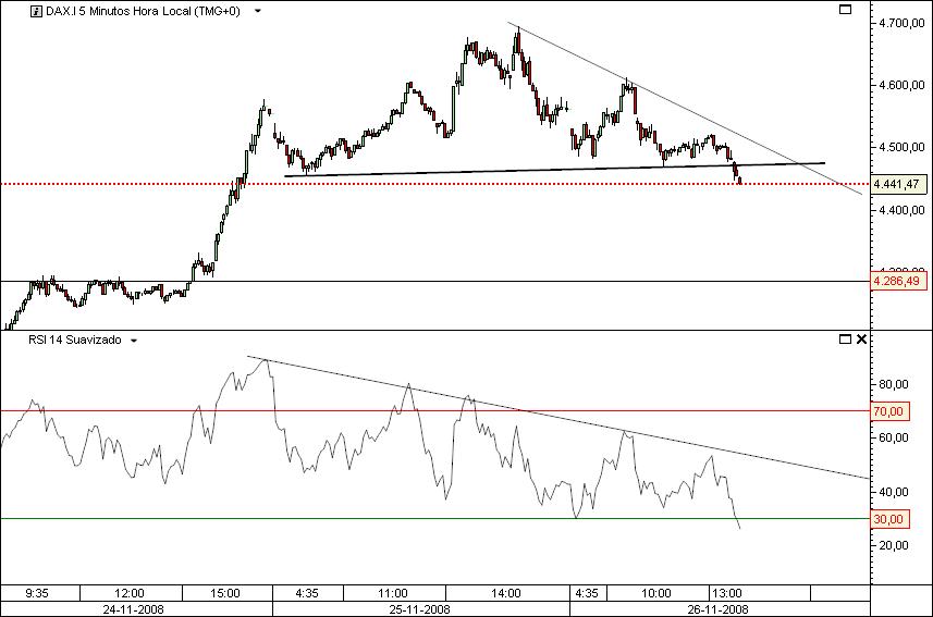 dax5.jpg