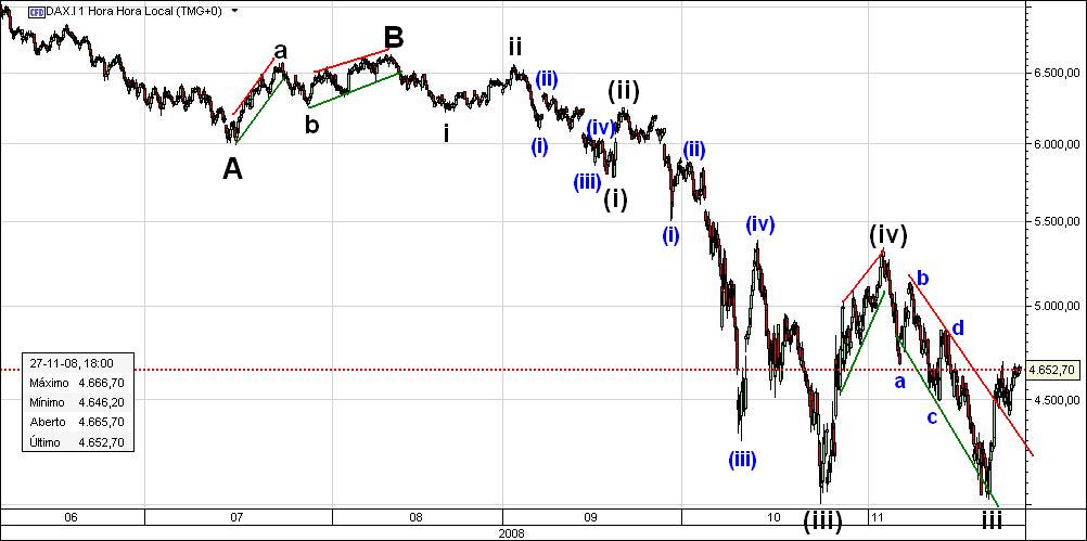 dax1.jpg
