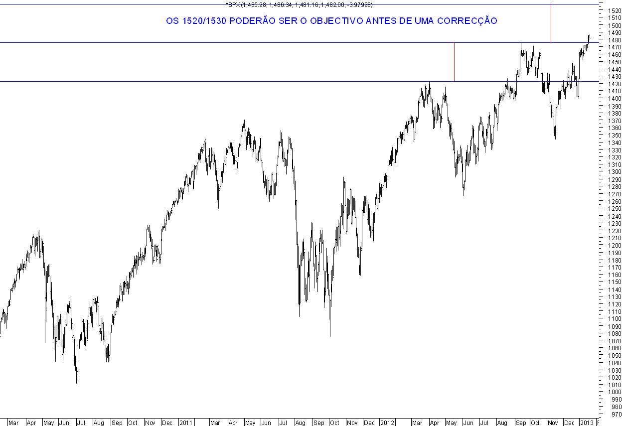 spx.PNG