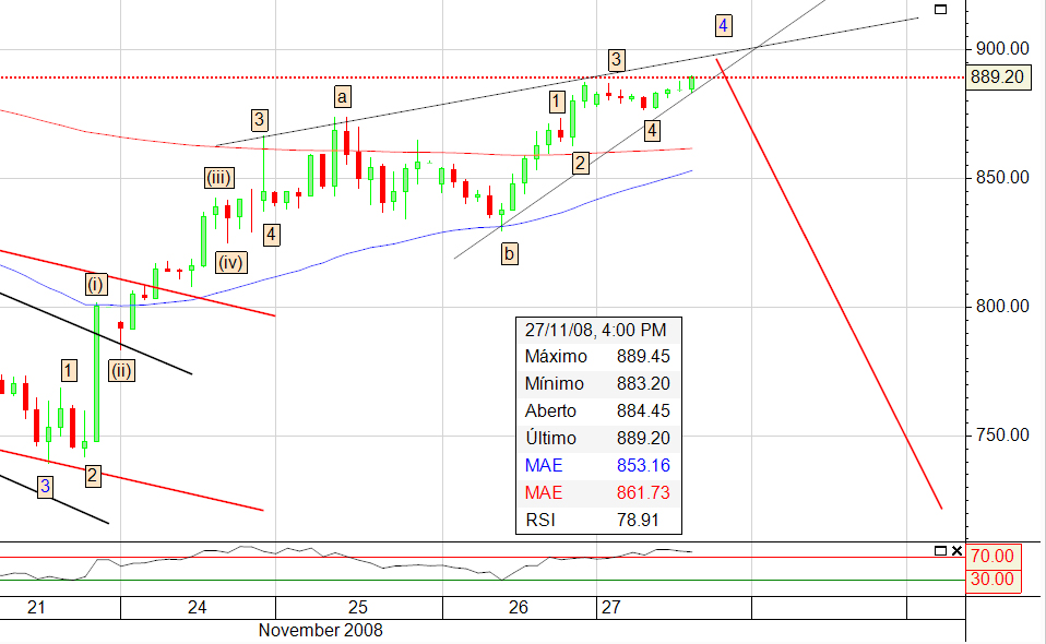 spx93.jpg