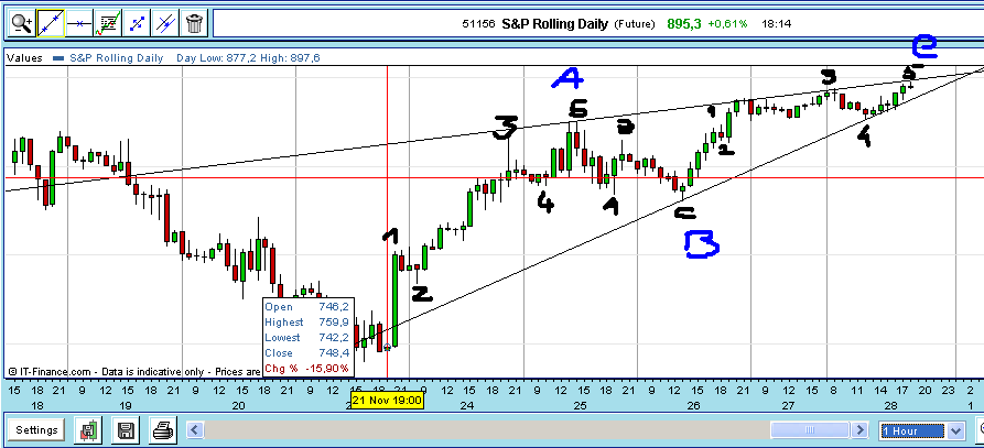 spx60.PNG