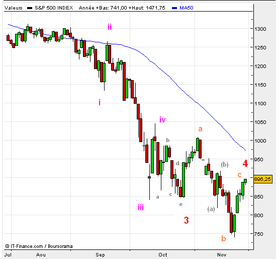 spx0.PNG