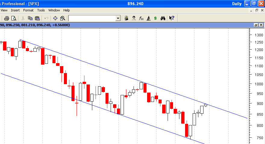 spx_daily.PNG