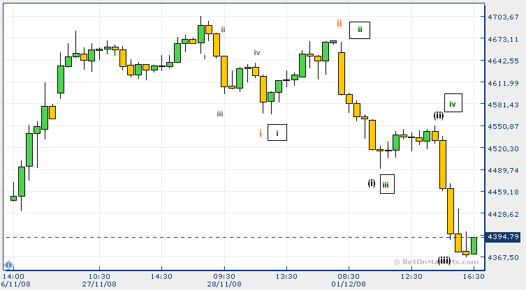 dax0112.PNG