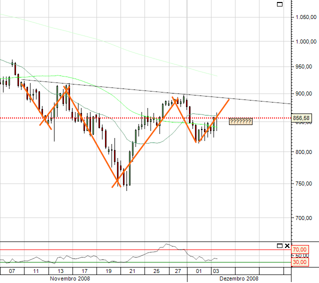 spx_4horas.png
