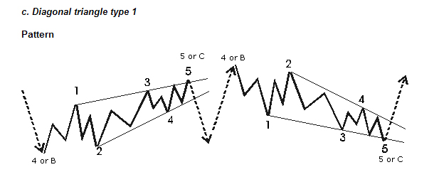 spx100.jpg