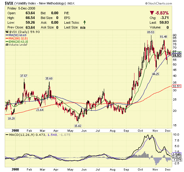 vix.png