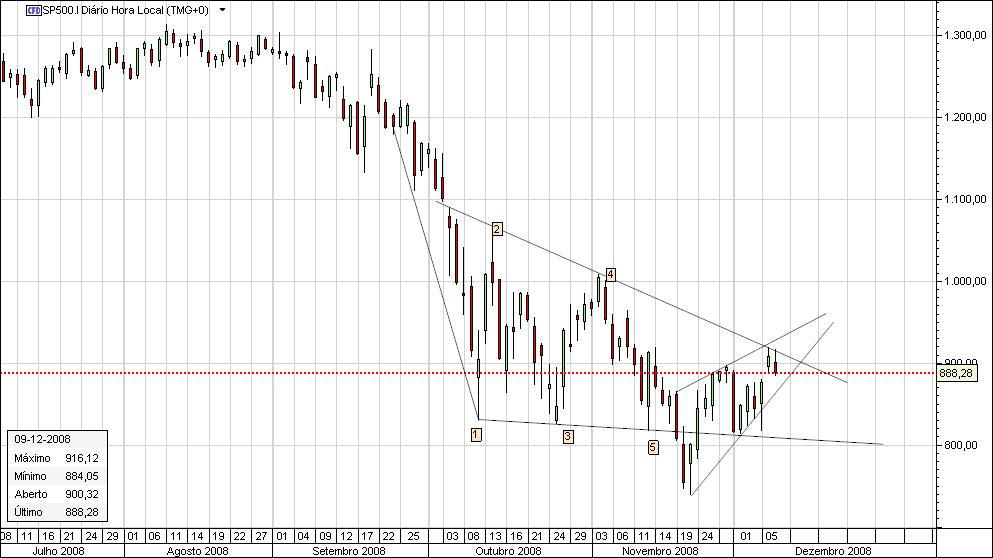 sp500.jpg