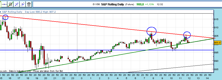 Dax14.bmp