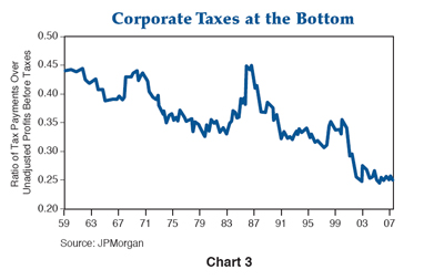 Corporate Taxes.jpg