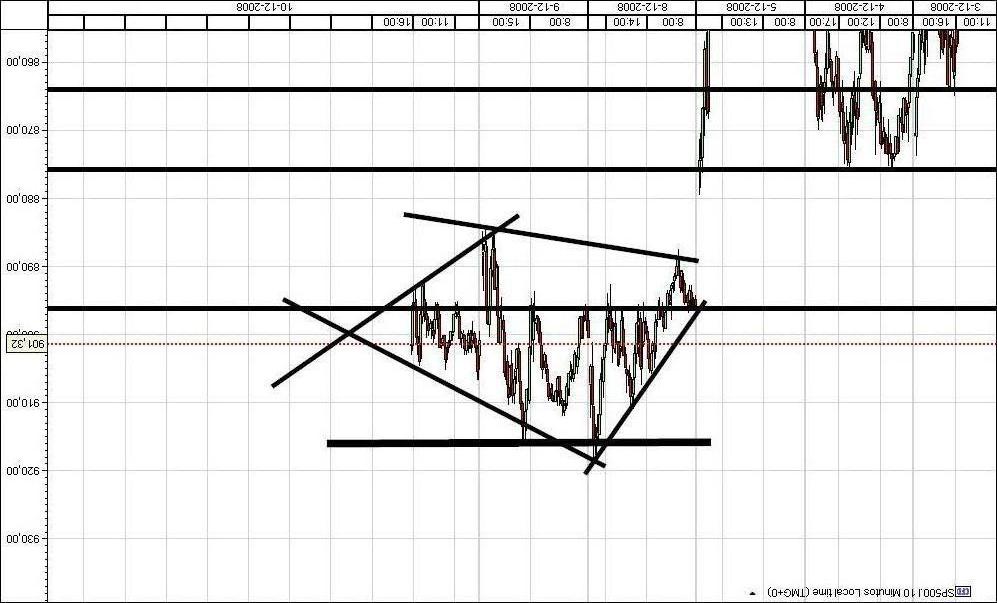 S&P Diamond.jpg