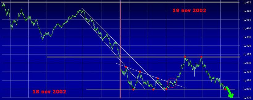 nasdaq2d.JPG