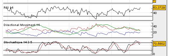 indicadores.jpg