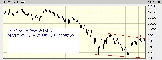 SP500.jpg