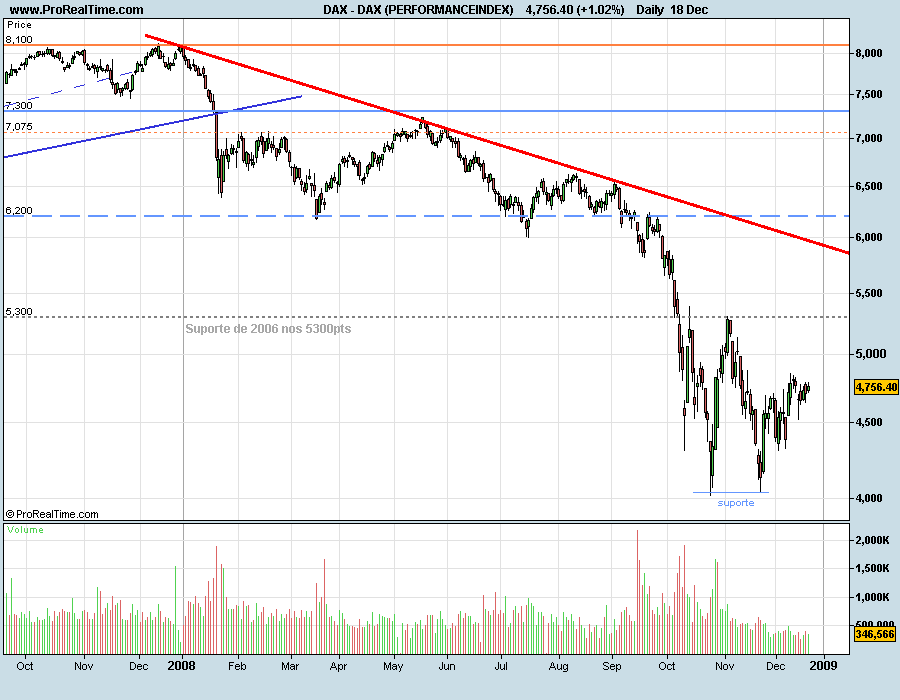 DAX-081219.png