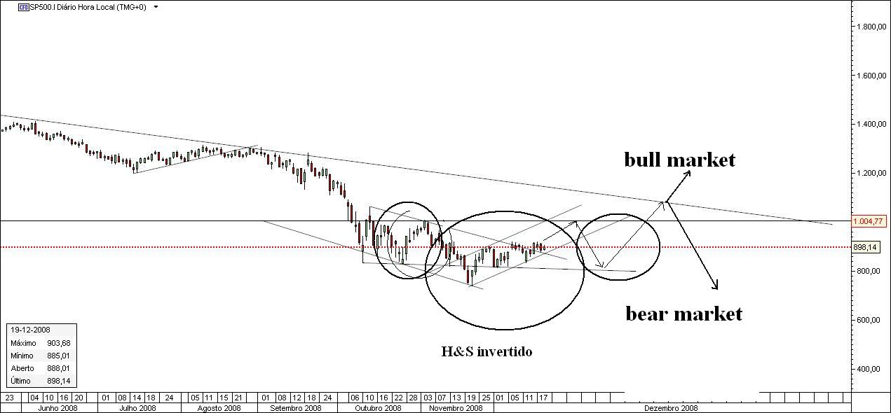 S&P-1d.jpg