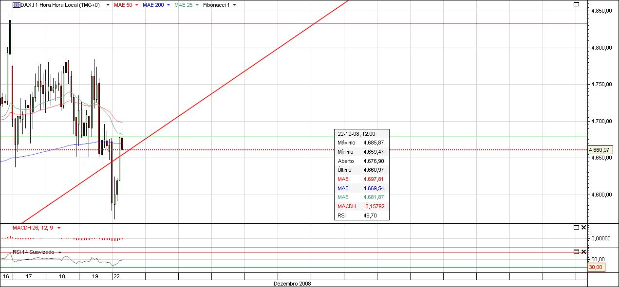 DAX5.jpg