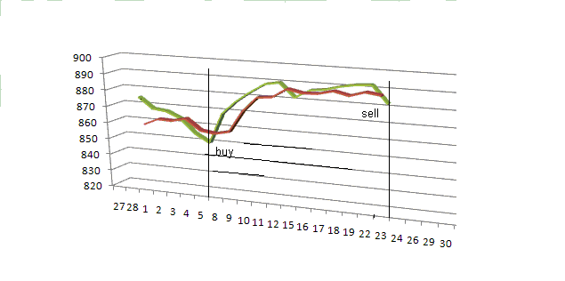 spx.bmp