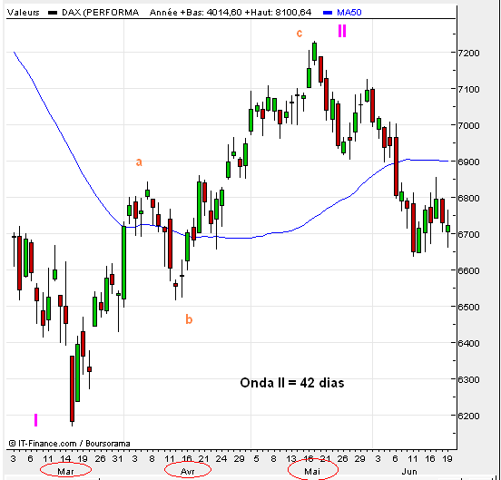 dax25dec_2.PNG