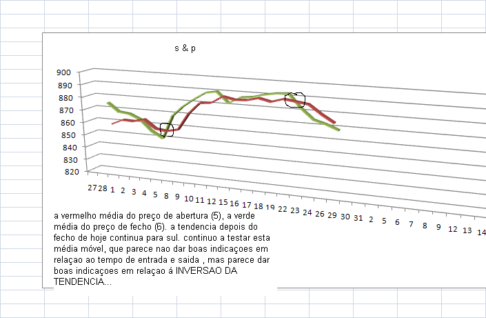 s & p.bmp